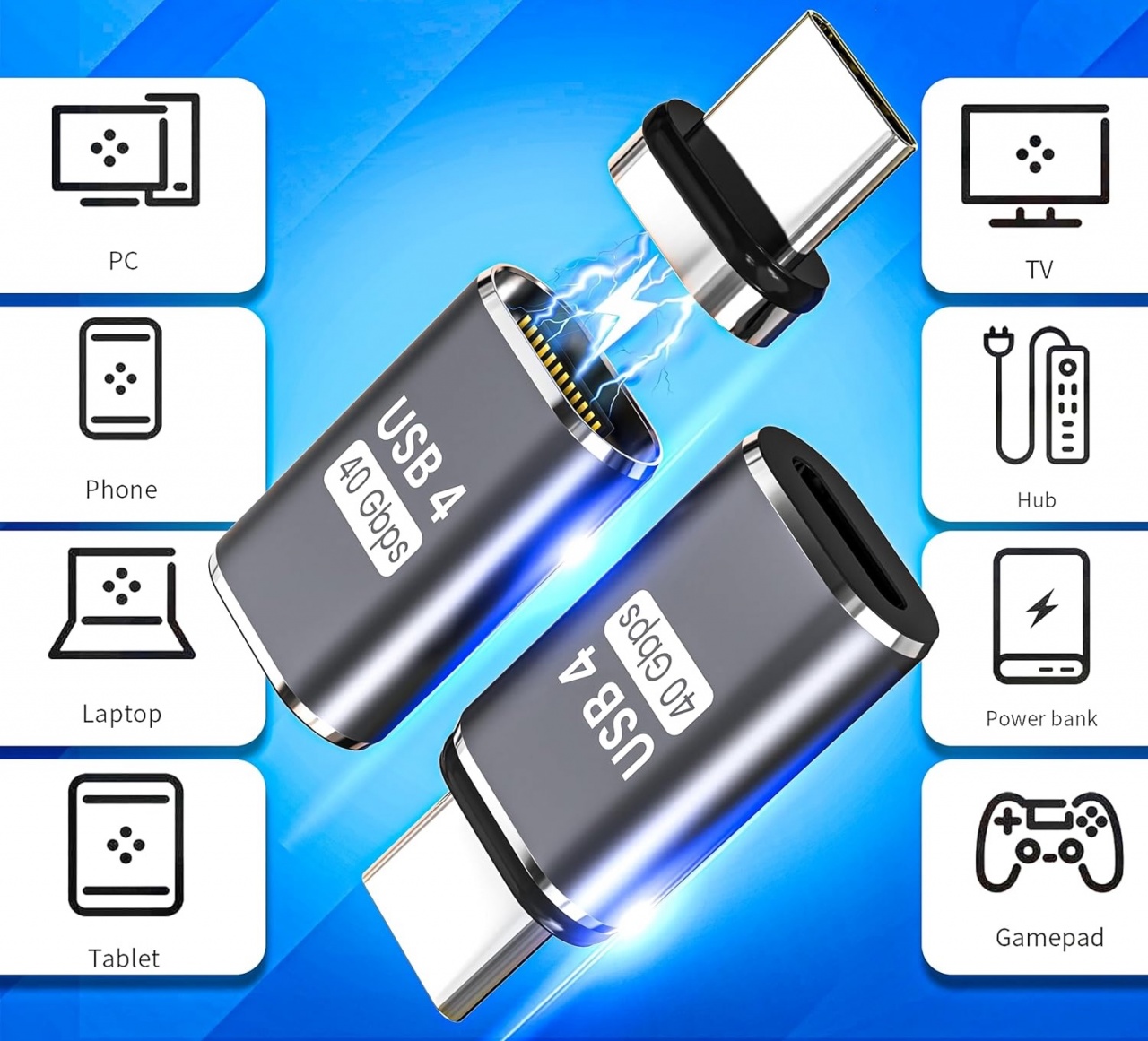 Magnetic Adapter USB-C -Thunderbolt 3, USB4.0 40Gbps T2