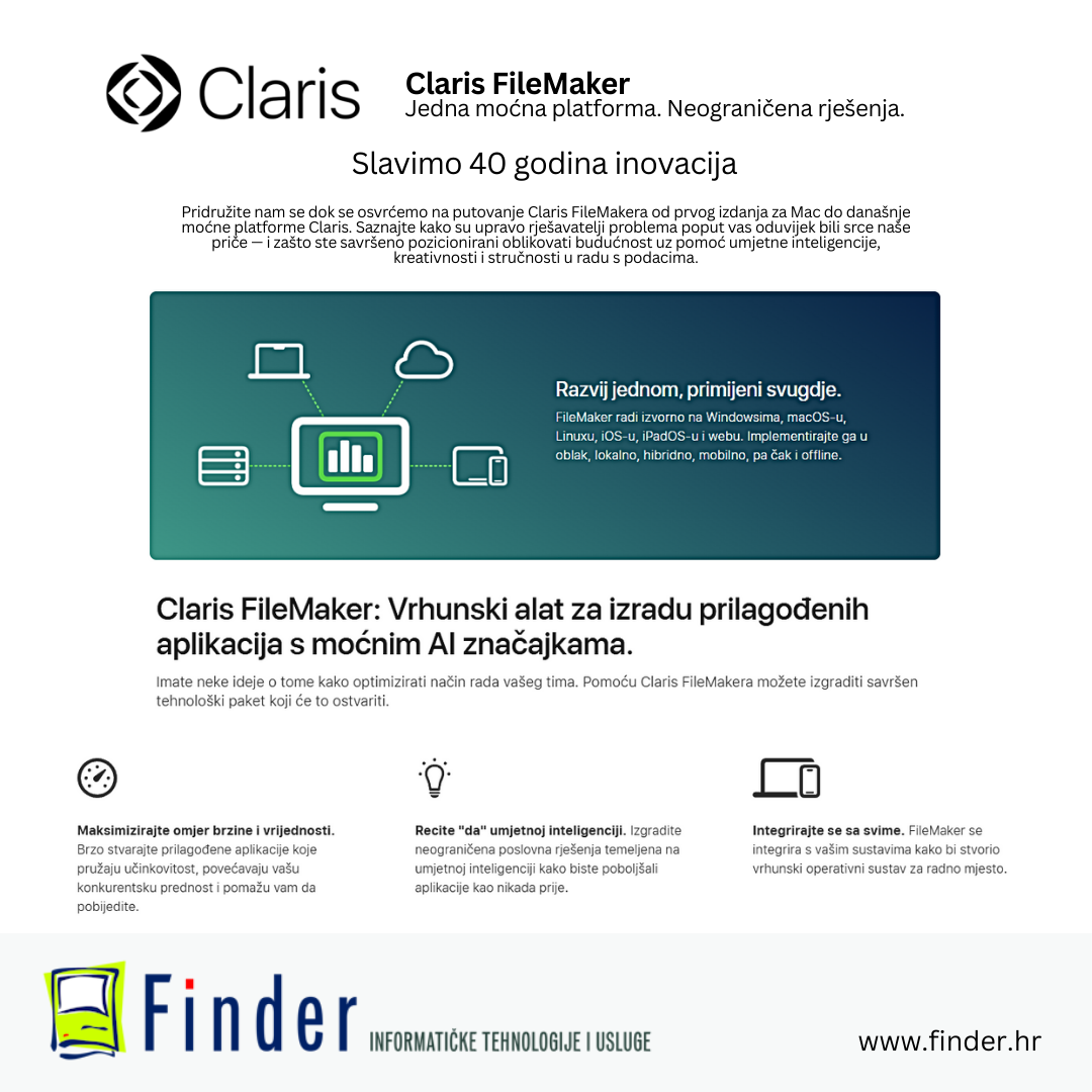 Claris FileMaker - slavimo 40 godina inovacija