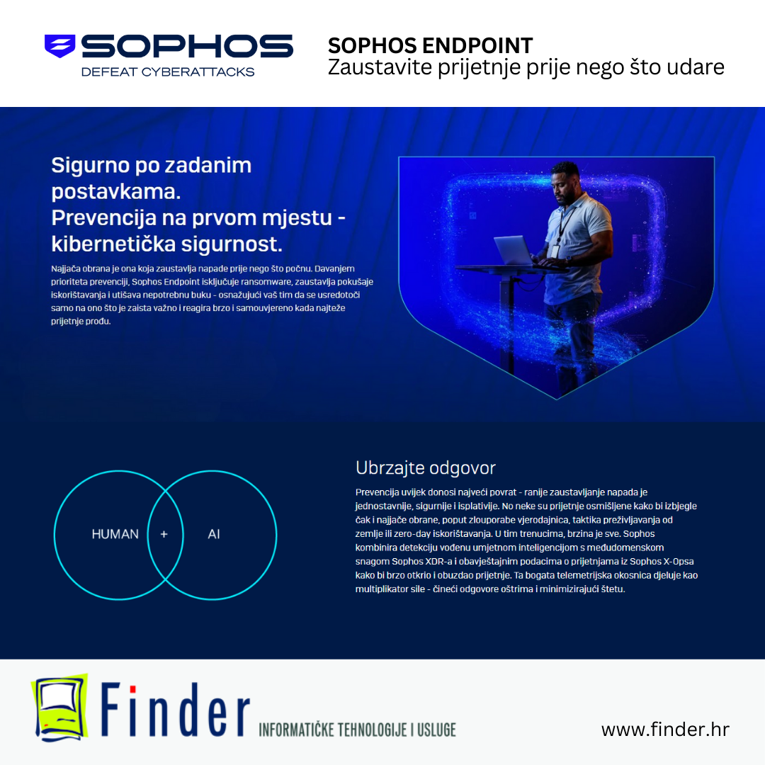 SOPHOS ENDPOINT - Defeat cyberattacks!